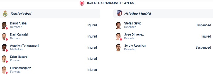 Alvaro Montero dự đoán Real Madrid vs Atletico Madrid, 3h00 ngày 27/1 - Ảnh 4