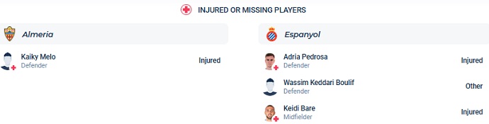 Nhận định, soi kèo Almería vs Espanyol, 3h00 ngày 28/1 - Ảnh 4