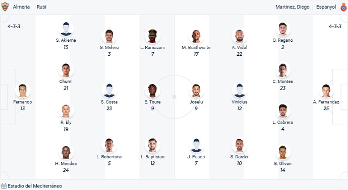 Nhận định, soi kèo Almería vs Espanyol, 3h00 ngày 28/1 - Ảnh 5