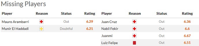 Nhận định, soi kèo Getafe vs Betis, 3h00 ngày 29/1 - Ảnh 4