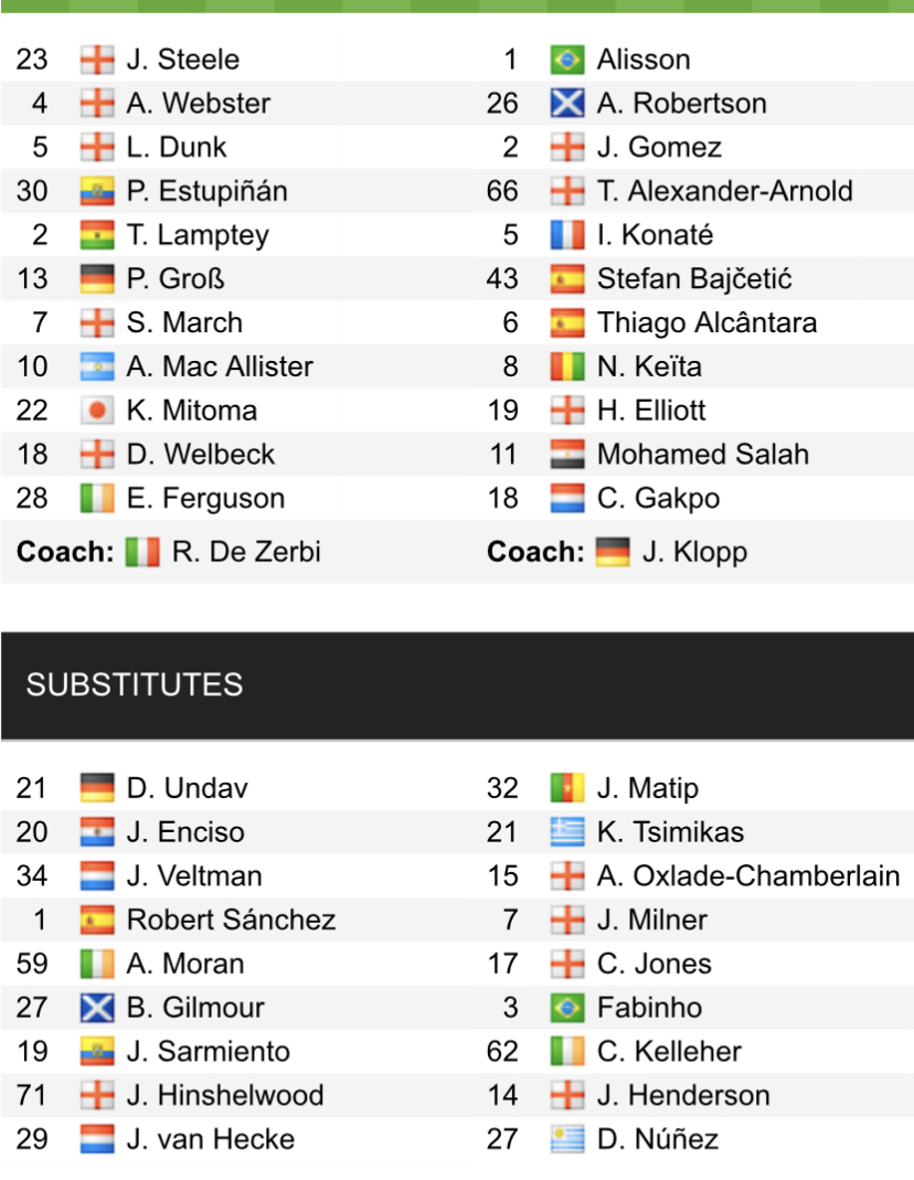 Đội hình ra sân chính thức Brighton vs Liverpool, 20h30 ngày 29/1 (cập nhật) - Ảnh 1