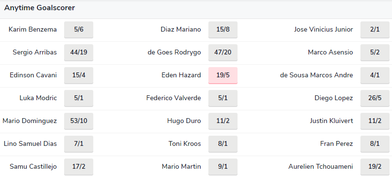 Soi bảng vị cầu thủ ghi bàn Real Madrid vs Valencia, 3h ngày 3/2 - Ảnh 1