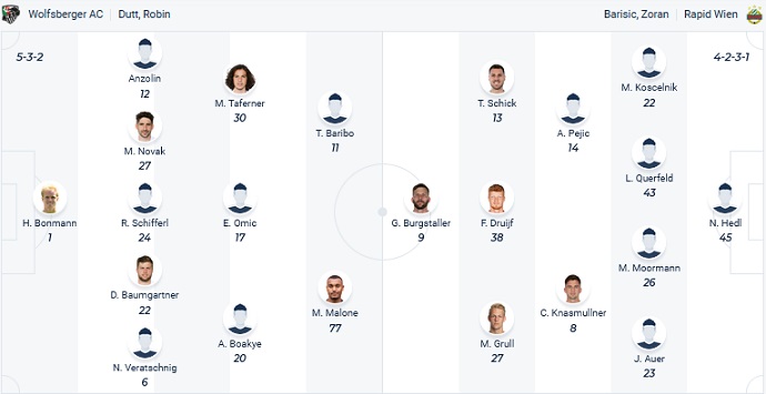 Soi kèo, dự đoán Macao Wolfsberger vs Rapid Wien 0h00 ngày 4/2 - Ảnh 4