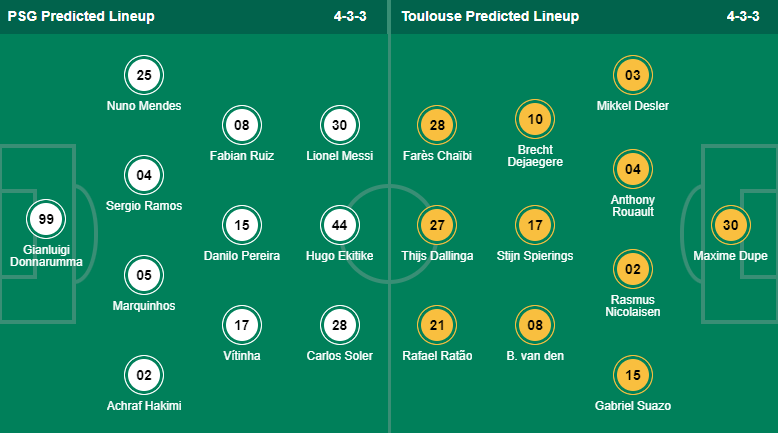 Nhận định, soi kèo PSG vs Toulouse, 23h ngày 4/2 - Ảnh 4