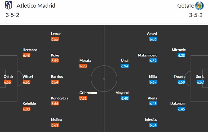 Nhận định, soi kèo Atlético Madrid vs Getafe, 0h30 ngày 5/2 - Ảnh 5