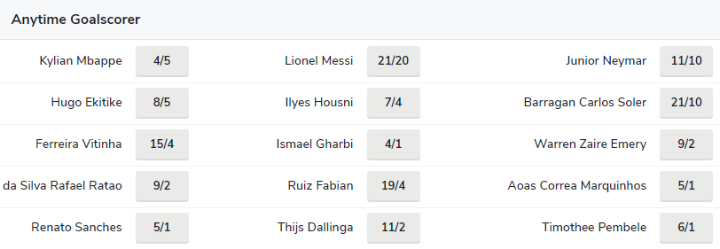 Soi bảng vị cầu thủ ghi bàn PSG vs Toulouse, 23h ngày 4/2 - Ảnh 1