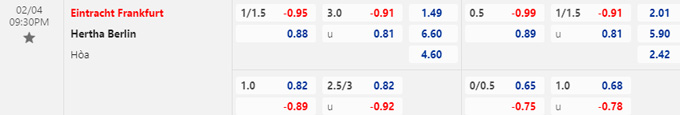 Soi kèo, dự đoán Macao Eintracht Frankfurt vs Hertha, 21h30 ngày 4/2 - Ảnh 1