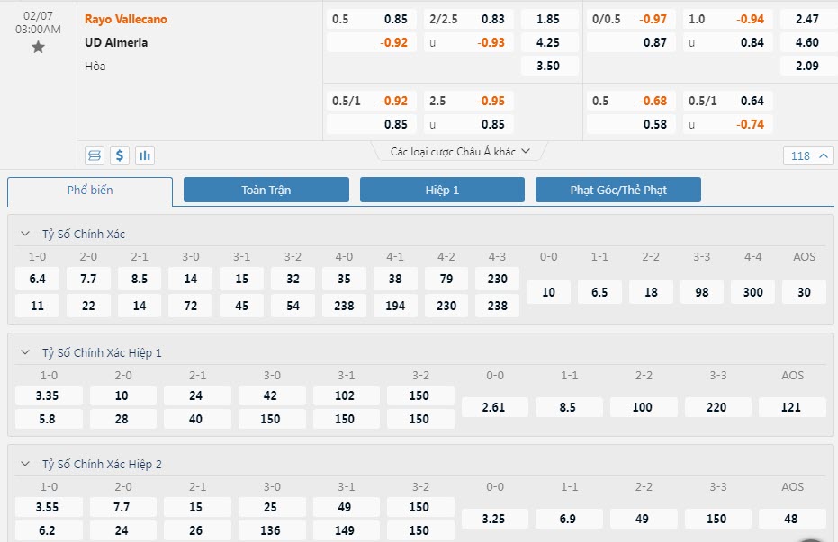 Soi bảng dự đoán tỷ số chính xác Vallecano vs Almeria, 3h ngày 7/2 - Ảnh 1