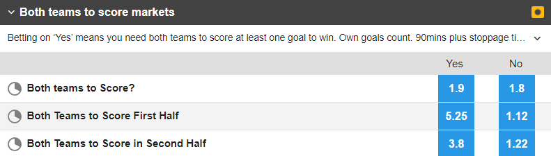 Soi kèo đặc biệt Salernitana vs Juventus, 2h45 ngày 8/2 - Ảnh 1