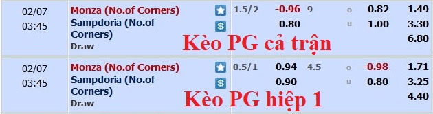 Soi kèo phạt góc Monza vs Sampdoria, 2h45 ngày 7/2 - Ảnh 1