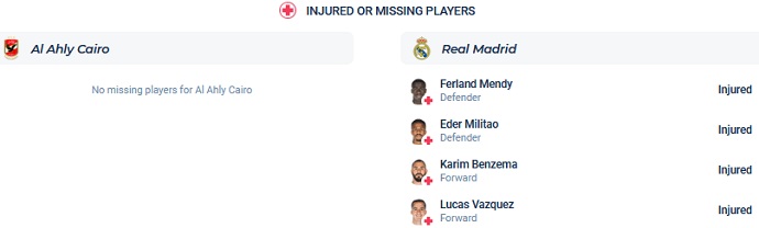 Nhận định, soi kèo Al Ahly vs Real Madrid, 2h00 ngày 9/2 - Ảnh 3