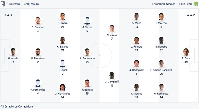Nhận định, soi kèo Querétaro vs León, 8h05 ngày 10/2 - Ảnh 4