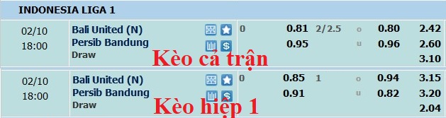 Nhận định, soi kèo Bali vs Persib Bandung, 17h ngày 10/2 - Ảnh 5