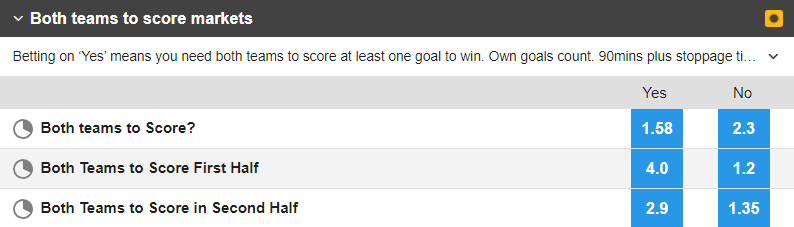 Soi kèo đặc biệt Leicester vs Tottenham, 22h ngày 11/2 - Ảnh 1