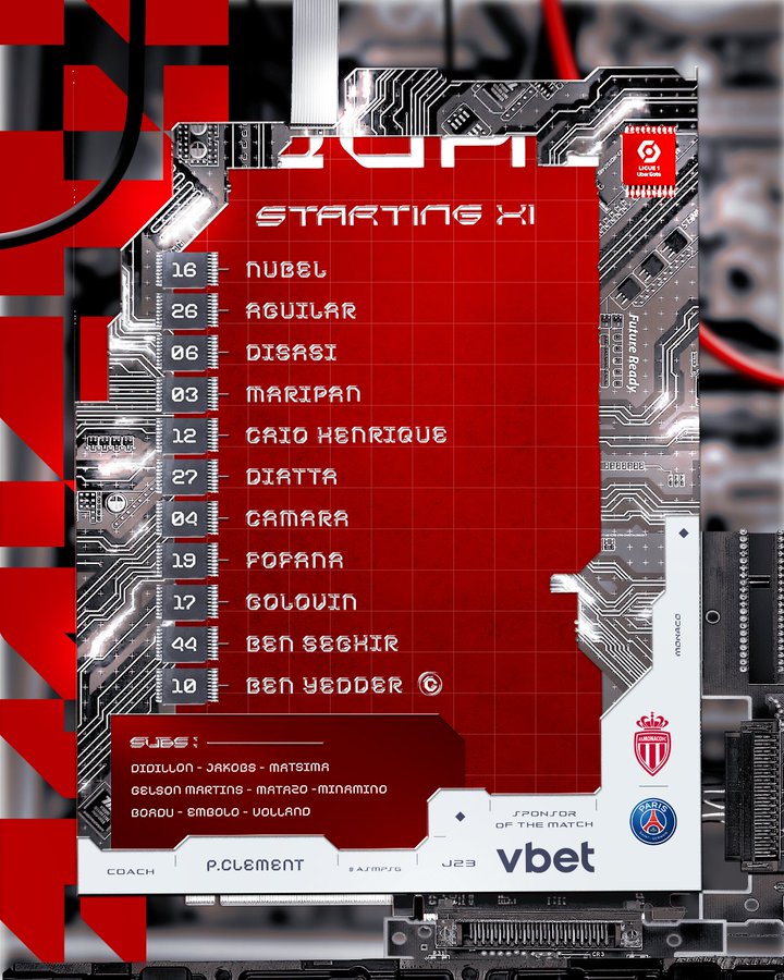 Đội hình ra sân chính thức Monaco vs PSG, 23h ngày 11/2 - Ảnh 2