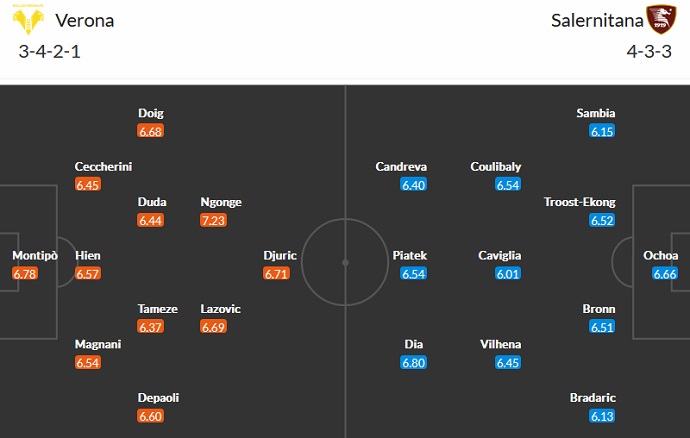 Soi kèo phạt góc Verona vs Salernitana, 0h30 ngày 14/2 - Ảnh 5