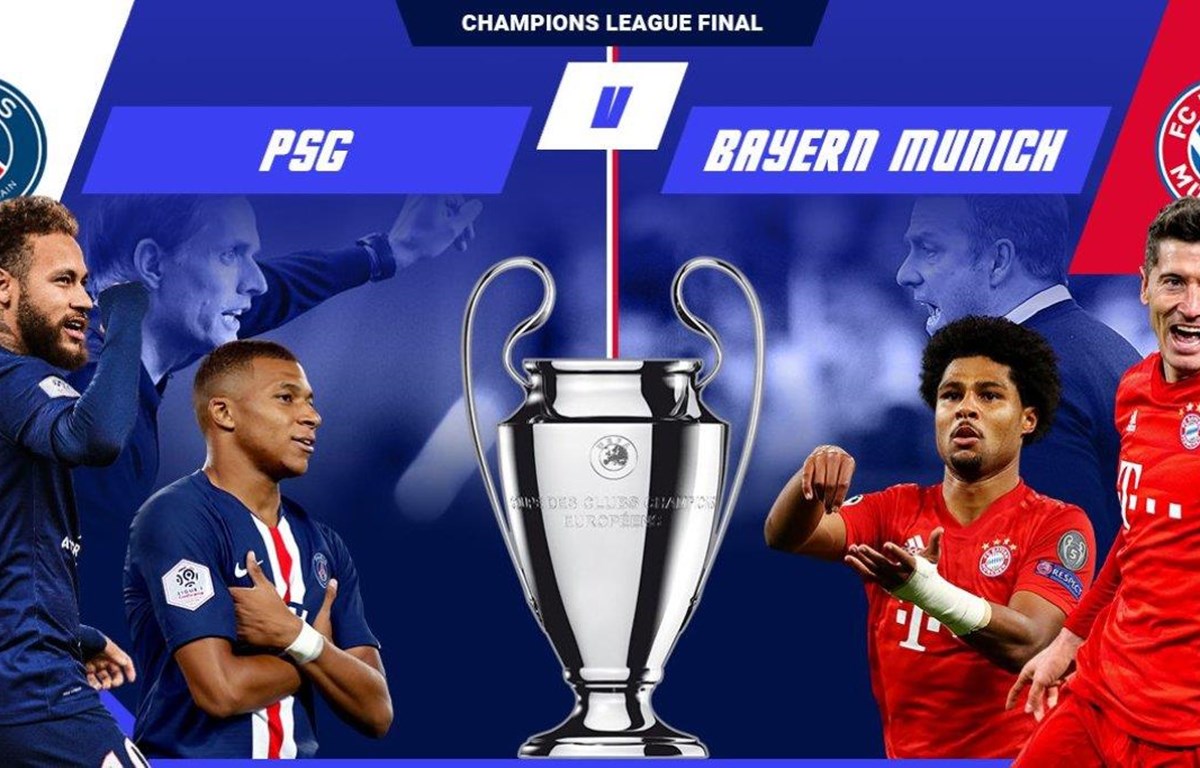 Tỷ lệ kèo nhà cái PSG vs Bayern Munich mới nhất, 3h ngày 15/2 - Ảnh 2