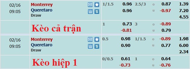 Nhận định, soi kèo Monterrey vs Queretaro, 8h ngày 16/2 - Ảnh 5