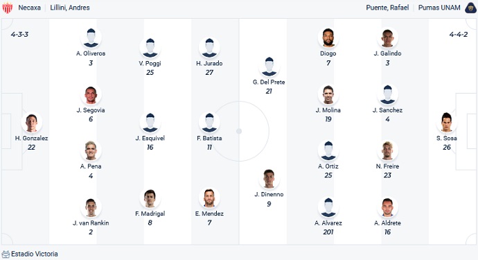 Nhận định, soi kèo Necaxa vs Pumas UNAM, 10h05 ngày 16/2 - Ảnh 4