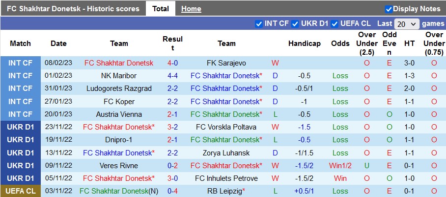 ID: 2462550430579174 - Ảnh 1