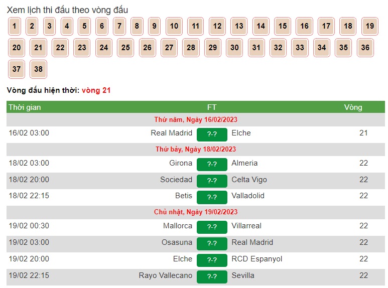 Xem lịch La Liga chi tiết tại Bongdanet.online