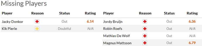 Soi kèo, dự đoán Macao Excelsior vs NEC 2h00 ngày 20/2 - Ảnh 4