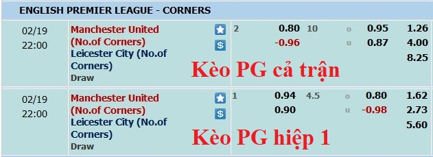 Soi kèo phạt góc MU vs Leicester, 21h ngày 19/2 - Ảnh 1