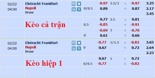 Phân tích kèo hiệp 1 Eintracht Frankfurt vs Napoli, 3h ngày 22/2 - Ảnh 1