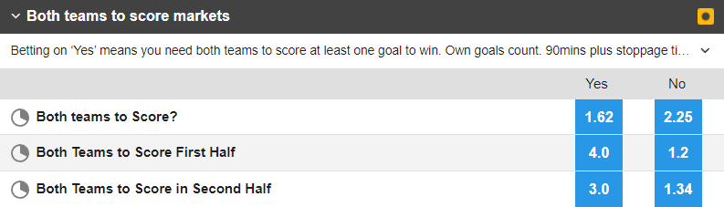 Soi kèo đặc biệt Leipzig vs Man City, 3h ngày 23/2 - Ảnh 1