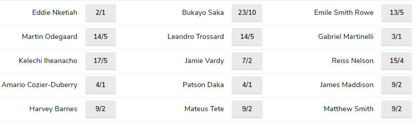 Soi bảng vị cầu thủ ghi bàn Leicester vs Arsenal, 22h ngày 25/2 - Ảnh 1