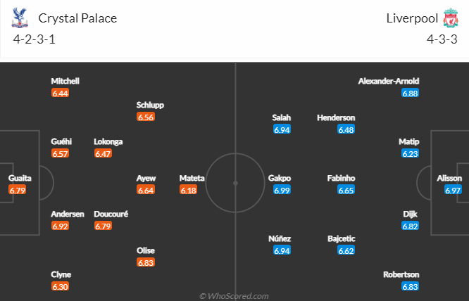 Tiên tri đại bàng dự đoán Crystal Palace vs Liverpool, 2h45 ngày 26/2 - Ảnh 5
