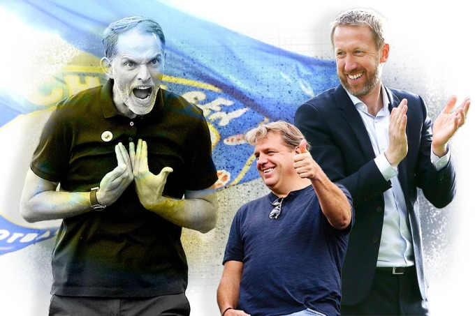 HLV Graham Potter đổ hết tr&aacute;ch nhiệm l&ecirc;n đầu Tuchel - Ảnh 1
