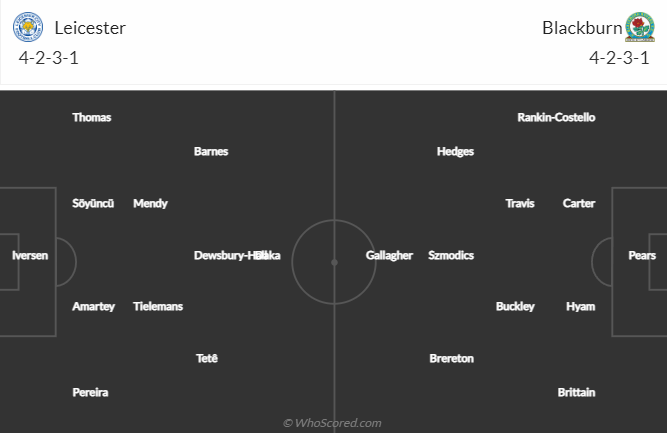 Nhận định, soi kèo Leicester vs Blackburn, 2h30 ngày 1/3 - Ảnh 4