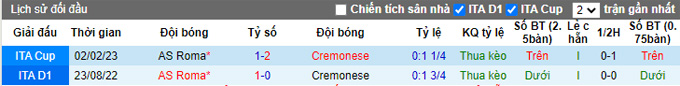 Nhận định, soi kèo Cremonese vs AS Roma, 0h30 ngày 1/3 - Ảnh 3