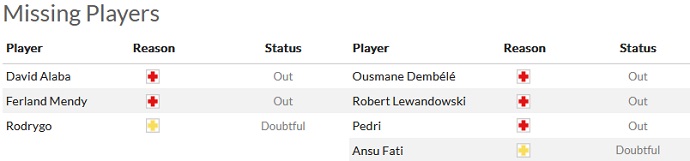 Alvaro Montero dự đoán Real Madrid vs Barcelona, 3h00 ngày 3/3 - Ảnh 6