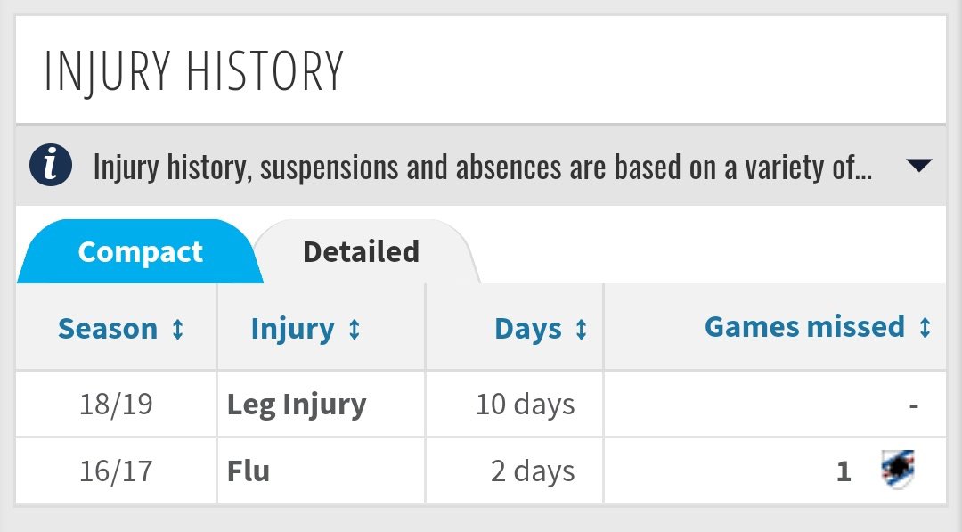Thống k&ecirc; 'v&ocirc; đối' của Bruno Fernandes khiến Martial phải hổ thẹn - Ảnh 1