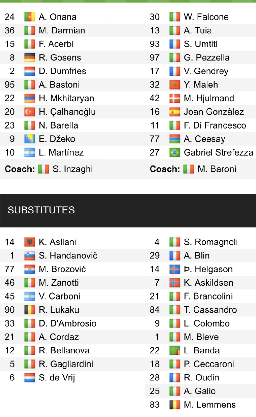 Đội hình ra sân chính thức Inter Milan vs Lecce, 0h ngày 6/3 (cập nhật) - Ảnh 1