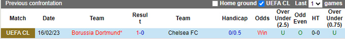Nhận định, soi kèo Chelsea vs Dortmund, 3h ngày 8/3 - Ảnh 3