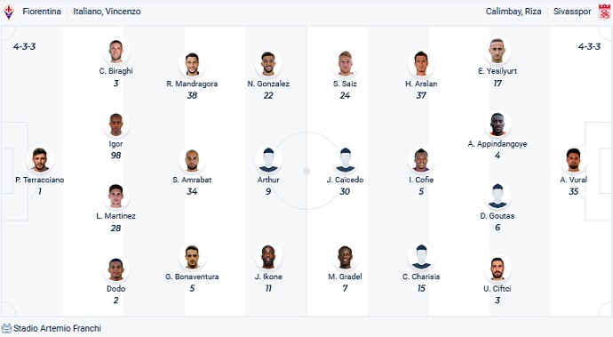 Nhận định, soi kèo Fiorentina vs Sivasspor, 3h00 ngày 10/3 - Ảnh 3