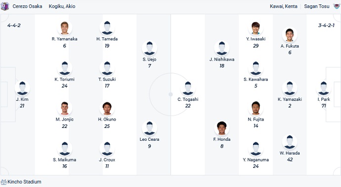 Nhận định, soi kèo Cerezo Osaka vs Sagan Tosu, 12h00 ngày 12/3 - Ảnh 4