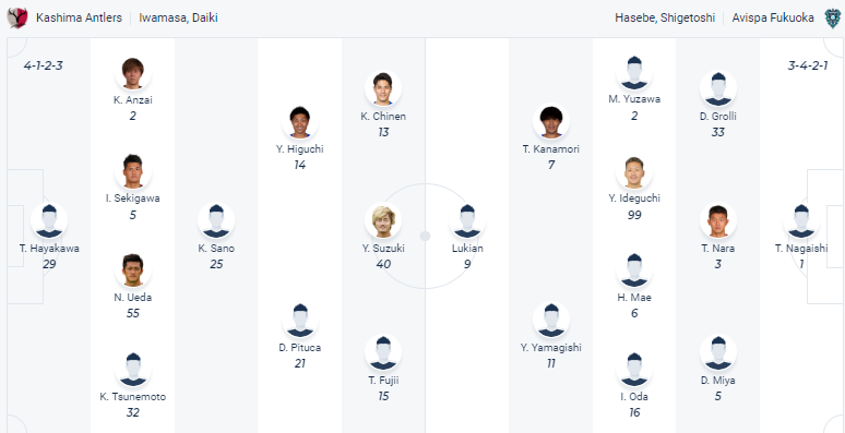 Nhận định, soi kèo Kashima Antlers vs Avispa, 13h ngày 12/3 - Ảnh 5