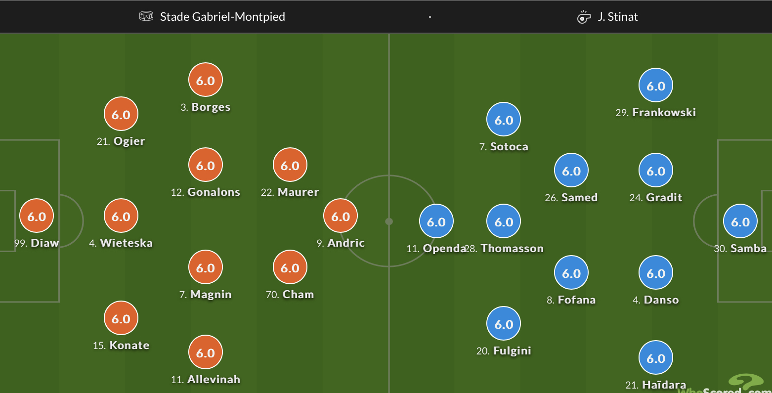 Đội hình ra sân chính thức Clermont Foot vs Lens, 19h ngày 12/3 (cập nhật) - Ảnh 1