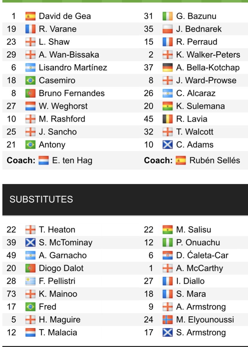 Đội hình ra sân chính thức MU vs Southampton, 21h ngày 12/3 (cập nhật) - Ảnh 1