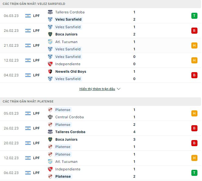 Nhận định, soi kèo Velez Sarsfield vs Platense, 7h ngày 14/3 - Ảnh 1