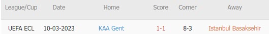 Phân tích kèo hiệp 1 Istanbul Bvs KAA Gent, 0h ngày 16/3 - Ảnh 3
