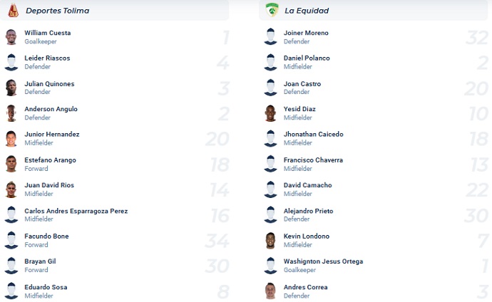 Soi kèo, dự đoán Macao Tolima vs La Equidad 6h00 ngày 15/3 - Ảnh 4