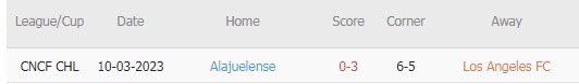 Soi kèo phạt góc Los Angeles FC vs Alajuelense, 9h30 ngày 16/3 - Ảnh 3