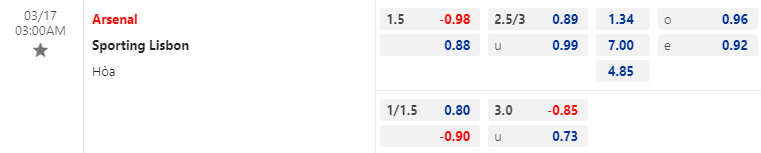 Soi kèo chẵn/ lẻ Arsenal vs Sporting Lisbon, 3h ngày 17/3 - Ảnh 1