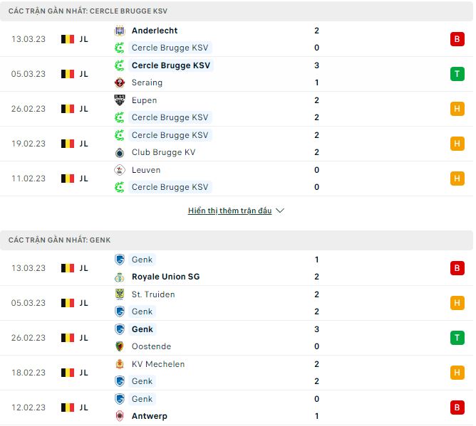 Nhận định, soi kèo Cercle Brugge vs Genk, 2h45 ngày 18/3 - Ảnh 1