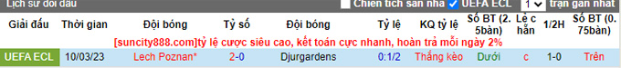 Soi kèo, dự đoán Macao Djurgardens vs Lech Poznan, 0h45 ngày 17/3 - Ảnh 3